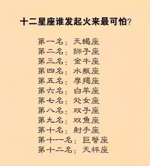 天生聪明,能力又出众的星座,这几个星座榜上有名