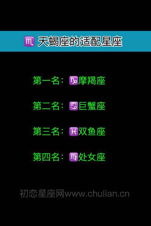 打游戏必须要有一套完美配置的星座