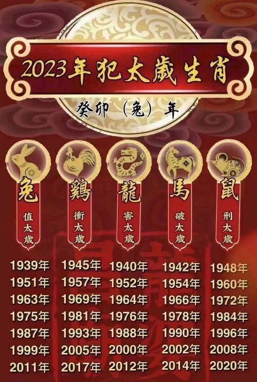 2023年属马犯太岁怎么化解