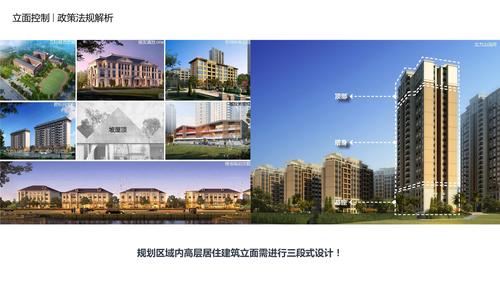 建筑三段式,建筑三段式有什么作用
