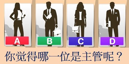 领导类型测试