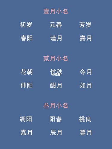 12月份出生的女孩子起小名宜用什么字