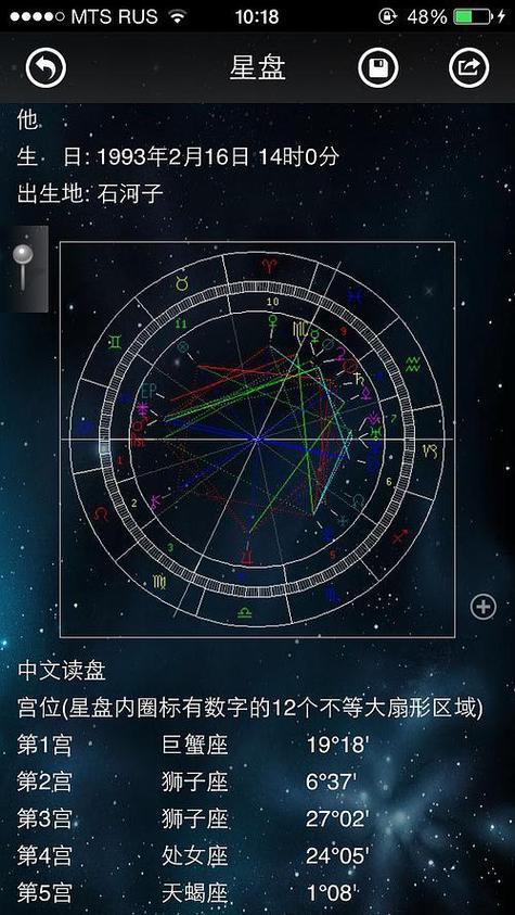 星座月亮宫查询表