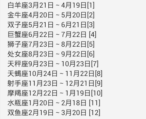 1999年腊月初九是什么星座