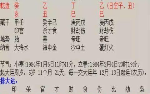 命中有正官什么意思?八字有两个正官代表了什么