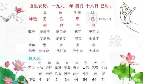 八字正印与坐支关系