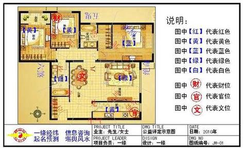 家里几个房间好风水学