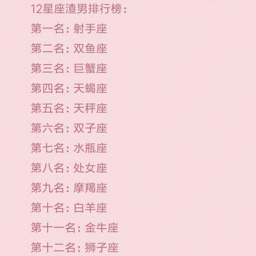 渣男座是哪个星座