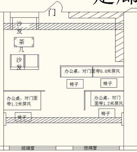 办公室风水布局秘笈,这些布局方法你都知道吗?