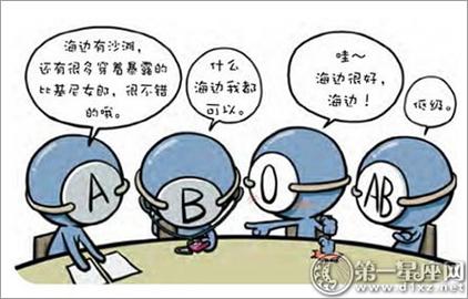 四大血型君会给人怎样的印象