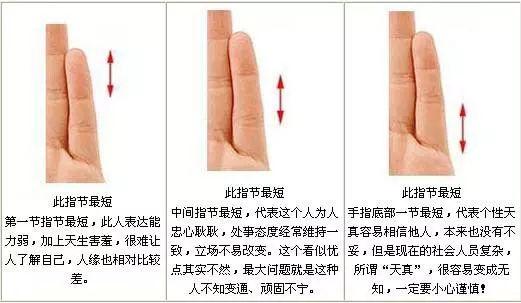 细说小拇指长在手相里意味着什么
