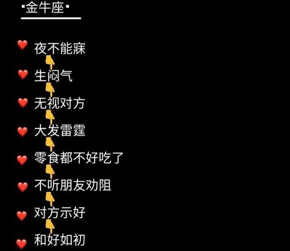 脾气不好_一点小事最容易大发雷霆的星座