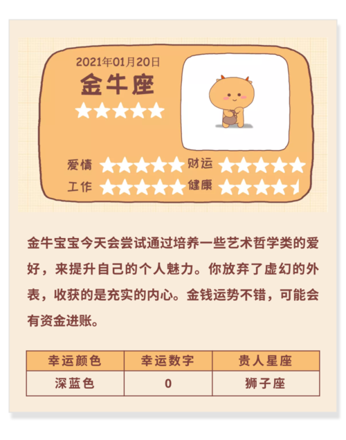 判答 水瓶座2021年1月运势完整版