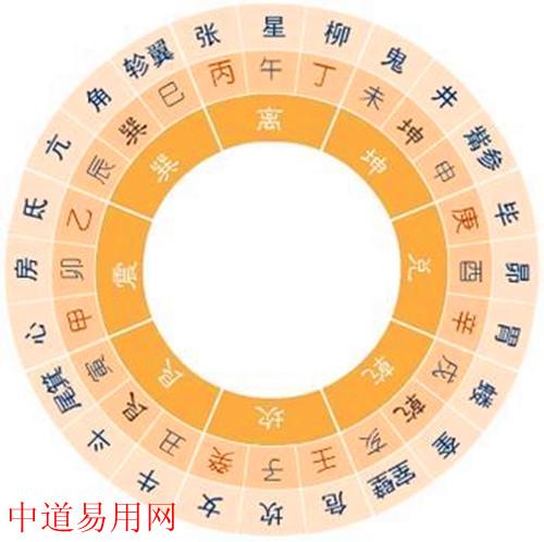 甲木生于酉月取用神是什么