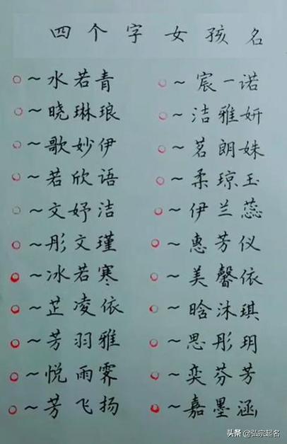4个字的宝宝名字有寓意
