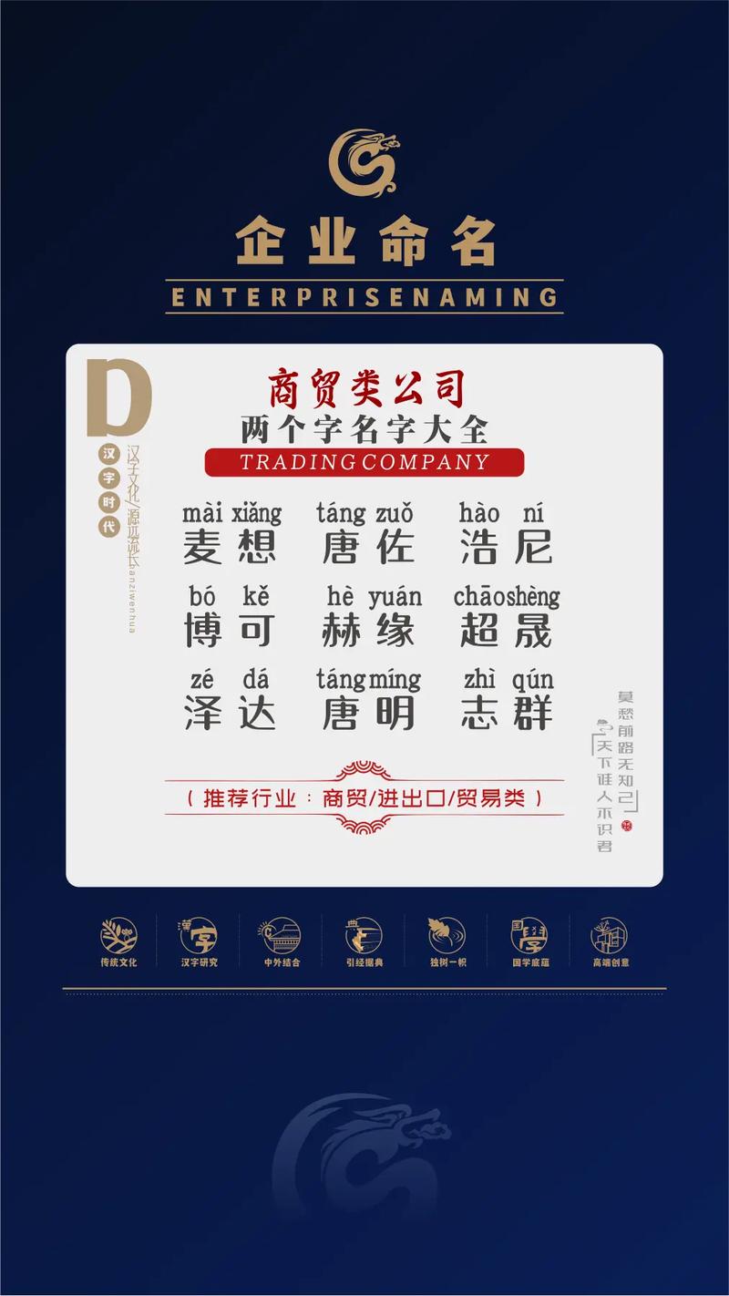 食品商贸公司取名字大全免费