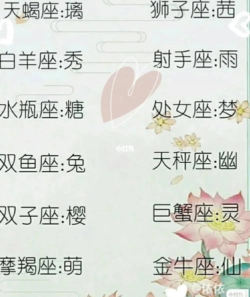 十二星座资料大全(更佳答案)
