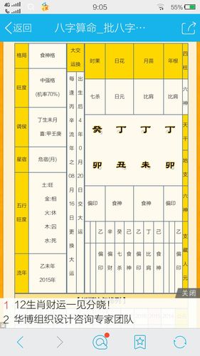 食神格女命婚姻运势好不好