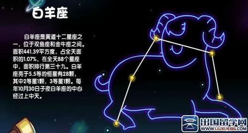 白羊座是什么星座几月几日的呃啊