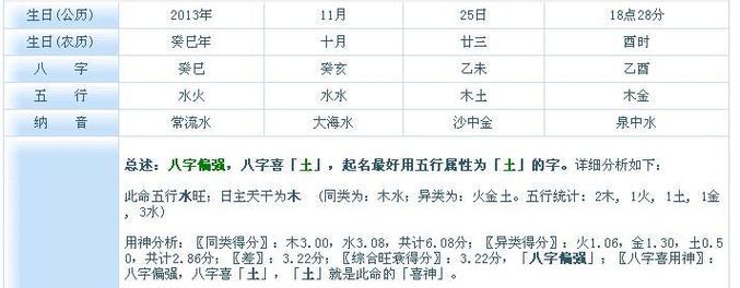 五行缺水起名怎么办,有什么好的方法