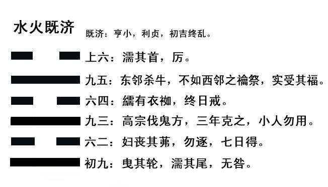 水火既济卦详解