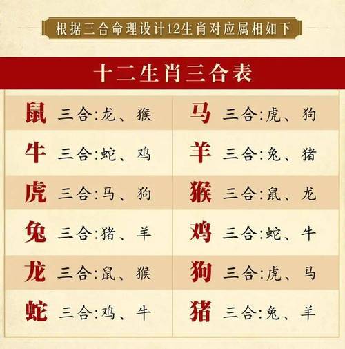 怎么算旺夫命 男女五行互补为旺夫