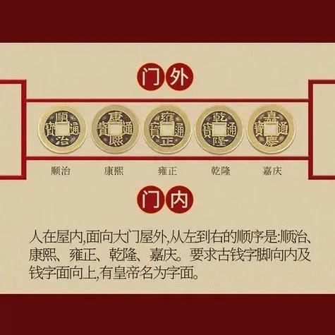 门槛石放硬币风水讲究?装修门槛石下放硬币怎么放