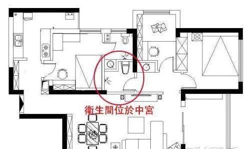 买二手房时需注意的风水禁忌有哪些