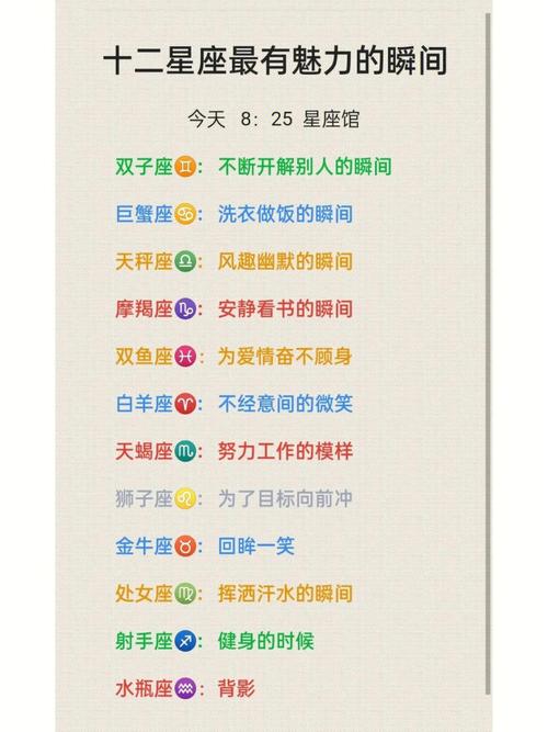 十二星座雷区大揭秘