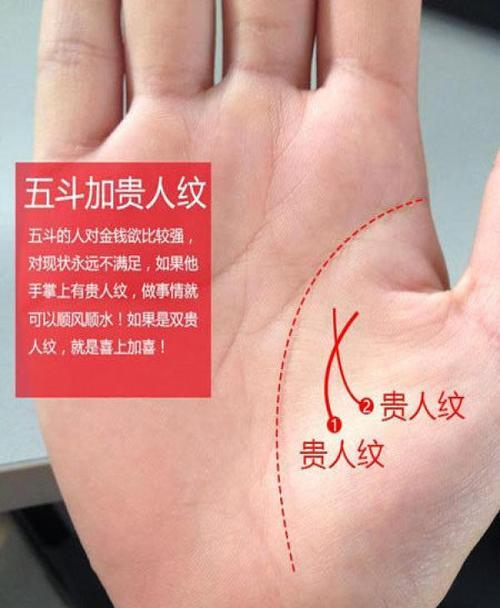 朱砂痣算命看人一辈子命运如何?