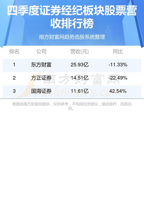 郑博士 每周运势提前报8.5-8.11