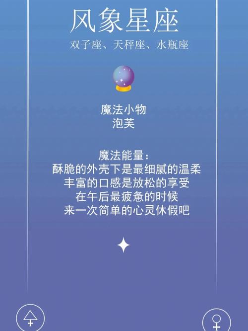 天生吃货 看到美食就走不动路的星座