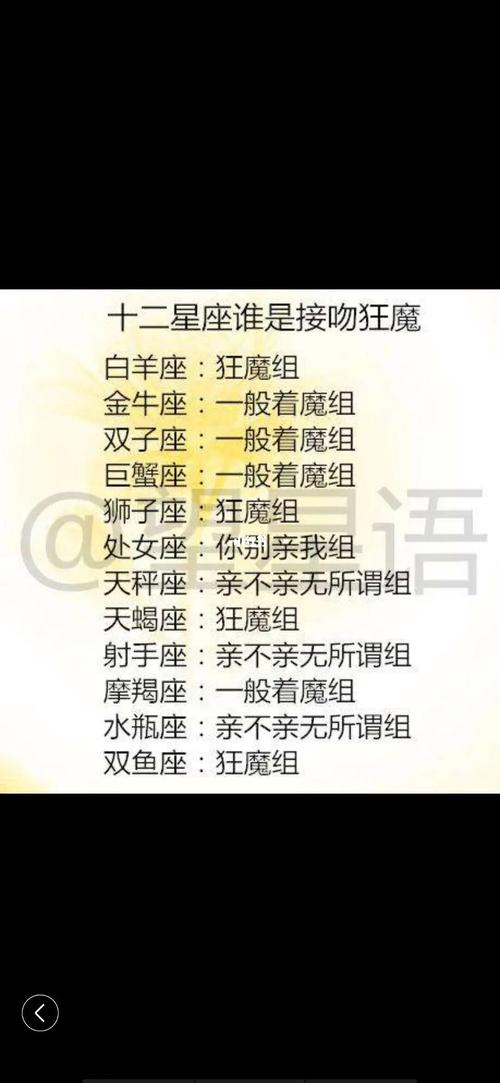 史上最全十二星座