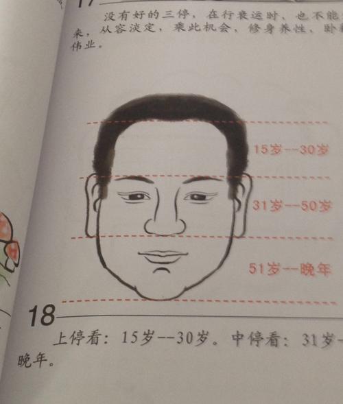 命硬从面相可以看得出来吗