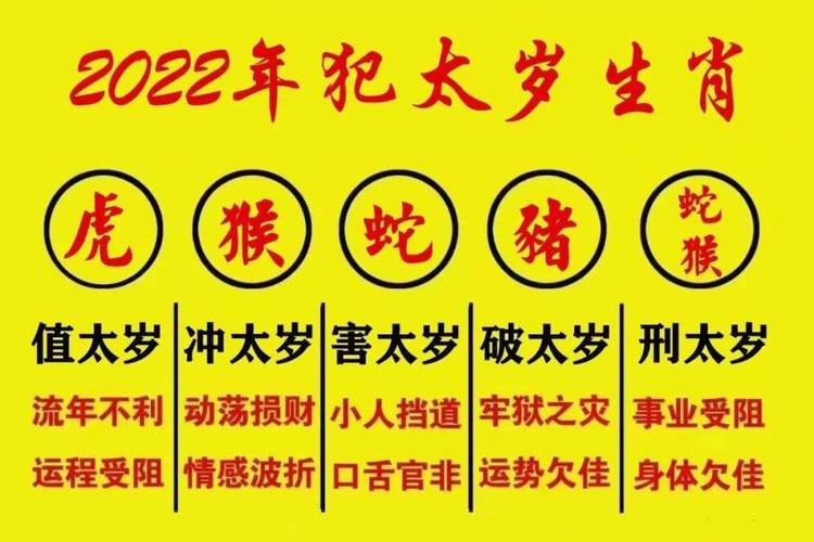 2022年鸡犯太岁吗