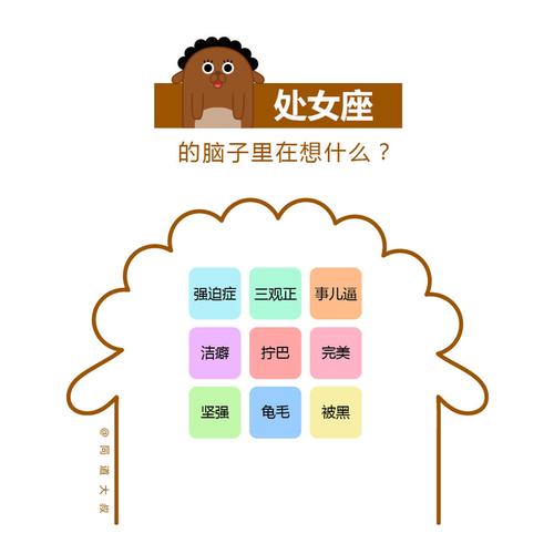 懒得动脑而已 内心比算盘都精的星座