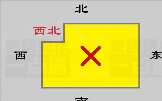 西北角缺角怎么化解