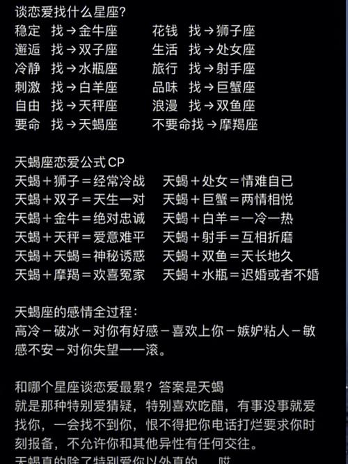 权威的星座讲解