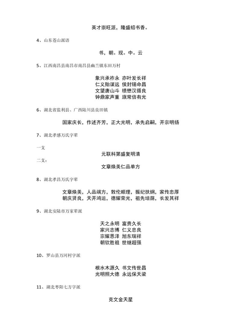 万氏起名大全
