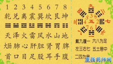 开药店讲究哪些风水