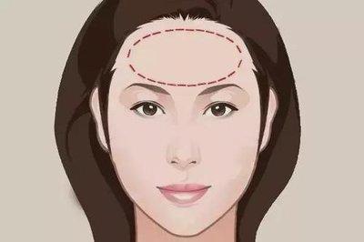 得夫宠的女人面相