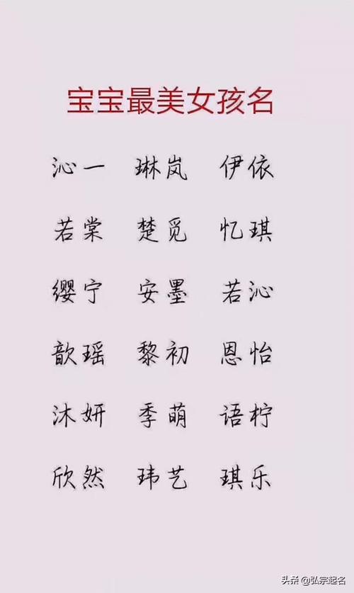 2021年女宝宝取名字大全,寓意好的女孩名字