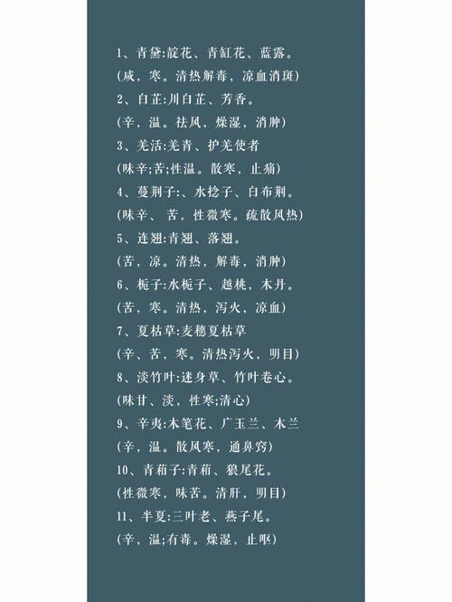给中药材公司起一个好名字