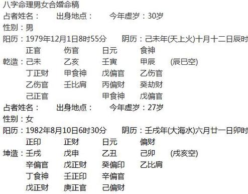 八字合婚测算 桑柘木命人会嫁给谁?