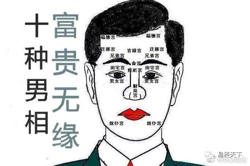 让财富不愿靠近的面相
