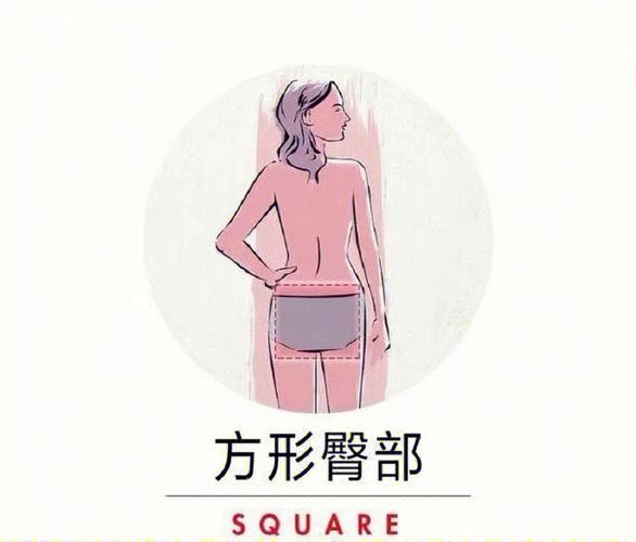 【体相】从臀部形状看你一生命运吉凶好坏