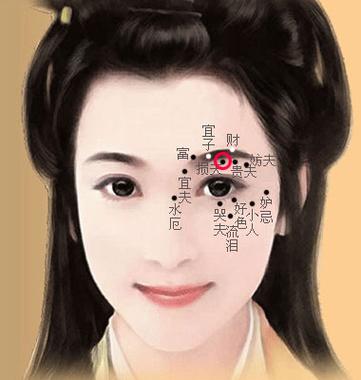 八字为妾命的女人有什么特征