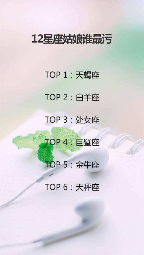 12星座最深情的星座