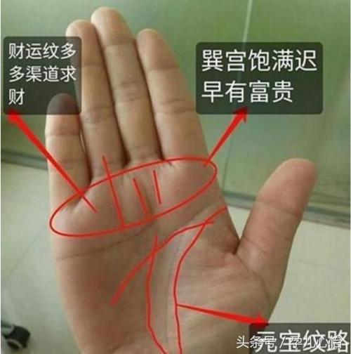 7种手相暗示大富大贵