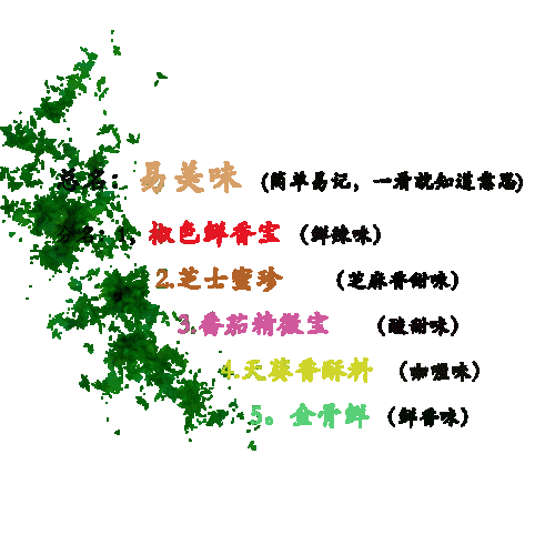 公司起名:听着就有食欲的调味品公司名字大全